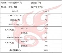 鄭州不沾鋁澆注料廠家哪家好